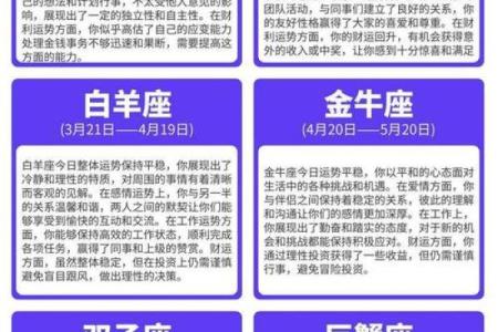 十二星座在职场上的运势