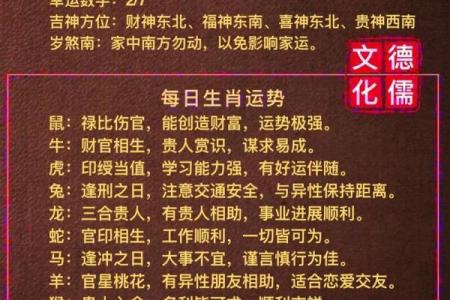 2025年11月30日哪个方位财运好