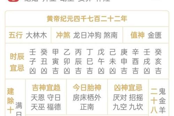 黄历中什么叫诸事不宜  诸事不宜是什么日子