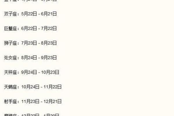 90年3月出生的星座运势