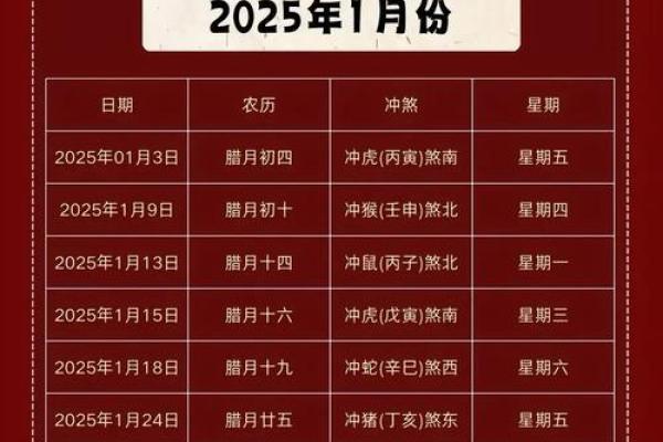 2024年11月14日搬家日子好不好 搬家吉日查询