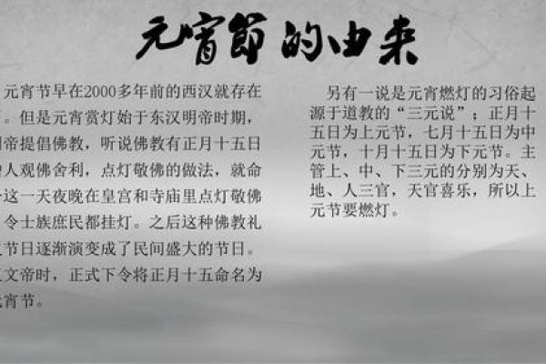 正月十五元宵节的来历 节日的风俗习惯