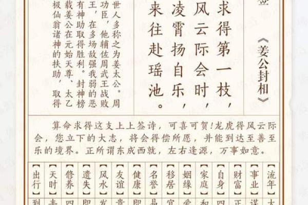 黄大仙灵签83问考试