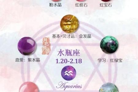每个星座的专属宝石有哪些