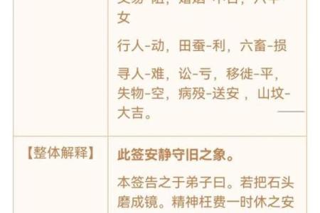 观音灵签第16签问婚姻