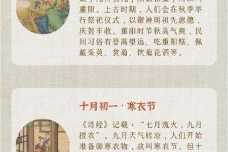 传统节日的来历