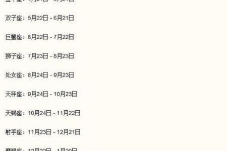 90年3月出生的星座运势
