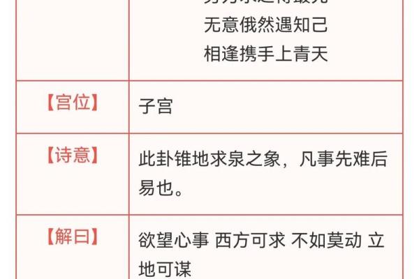 六十六观音灵签