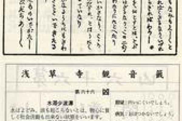 六十六观音灵签