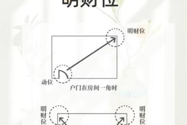 风水指南，如何选择旺财的钱包