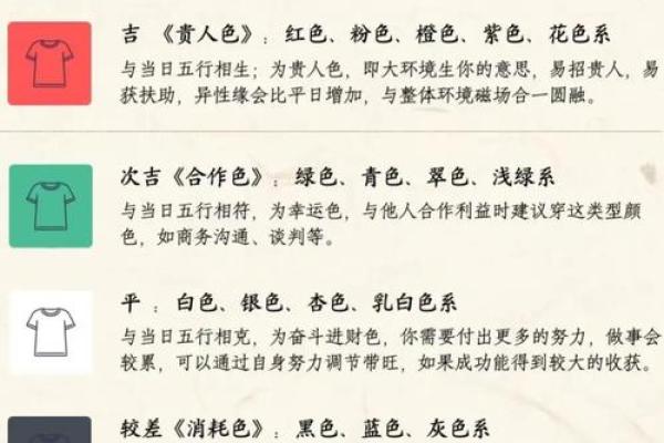 十月黄道吉日结婚 10月黄历结婚吉日查询结果？