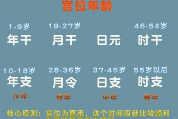 八字测算你适合当公职人员吗