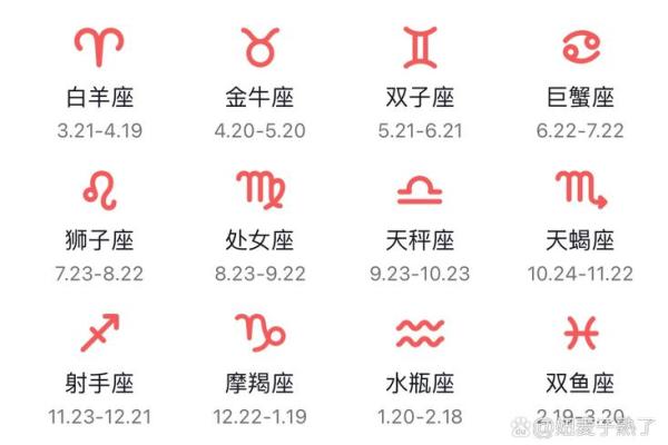 用星座月份做一个网名好吗