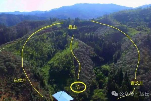 坟墓风水：坟墓出现冒青烟异象