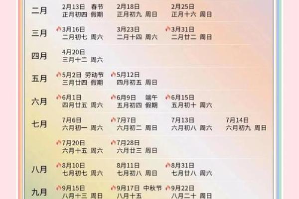 结婚吉日的好日子怎么选 新人办婚礼的黄道吉日怎么选