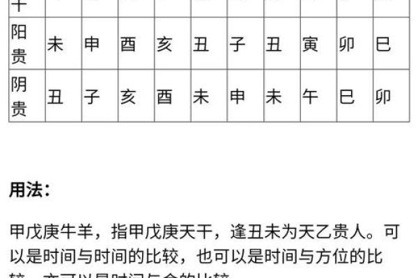 八字带天命的人 带天命的人压不住