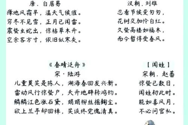 惊蛰节气的养生知识 惊蛰节气的民俗民风有哪些