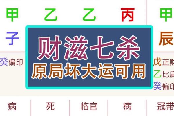 八字七杀格用印劫