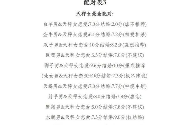 双子座和天秤座之间的配对关系怎么样