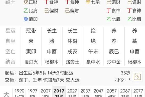 算命是怎么推算出来的
