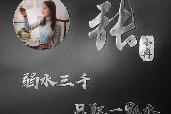 qq头像姓氏带字图片张，个性头像 姓氏张？