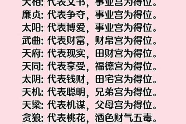紫薇斗数看前世