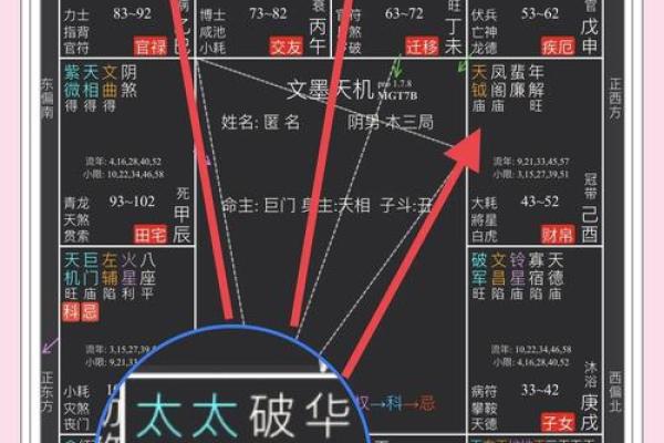紫微斗数诸星落诸宫之:巨门星奴仆宫详解 紫微斗数诸星落诸宫之:巨门星奴仆宫详解