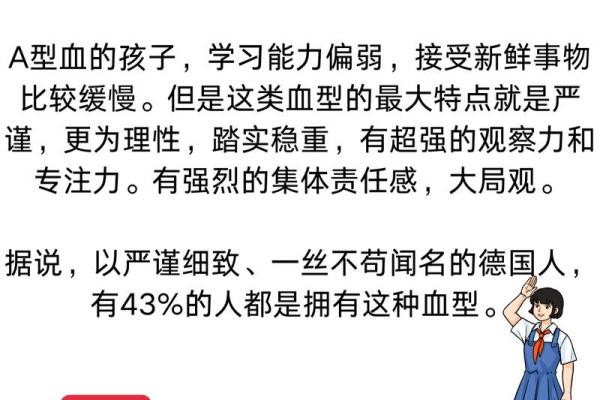 孩子的学习方法竟与血型有关