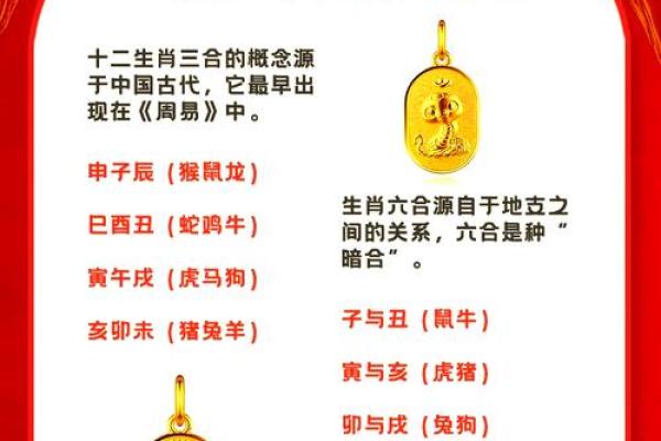 龙蛇生肖配对好吗 龙蛇相配吗