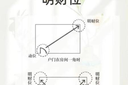 风水指南，如何选择旺财的钱包