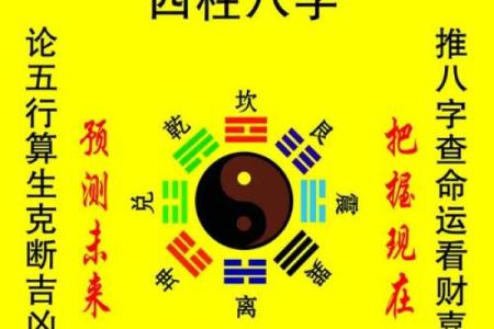 周易测八字