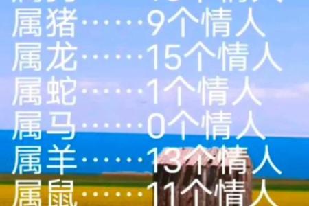生肖属猴和属猪合吗 相合配对指数查询