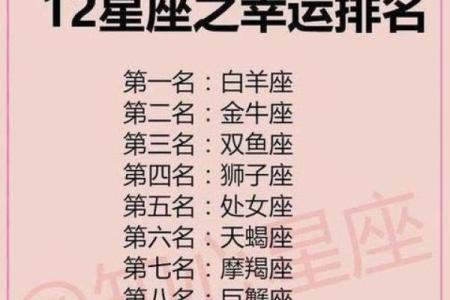 分开时间越长越想念的星座有哪些