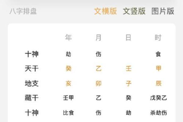 八字身弱就不好吗