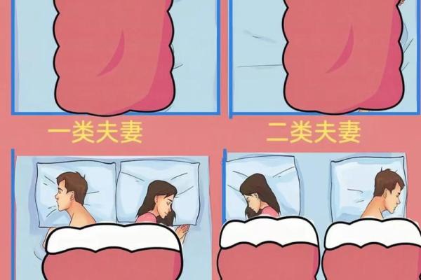 夫妻配对，对照看看。
