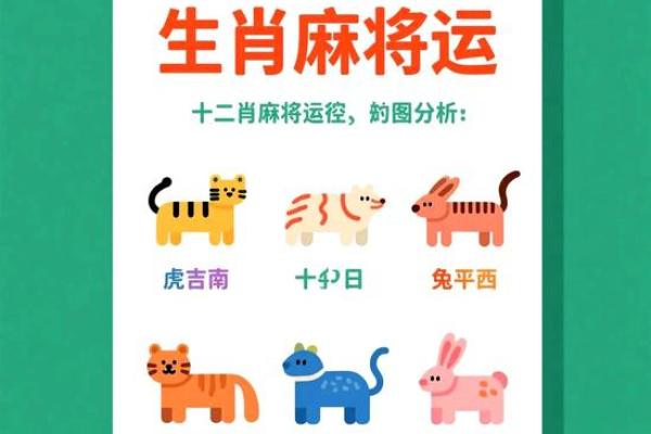 今天打麻将赢钱方位 2024年12月18日最佳方位