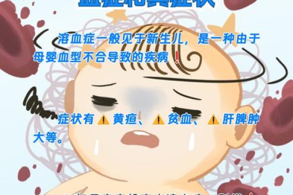 血型不合导致孩子溶血病