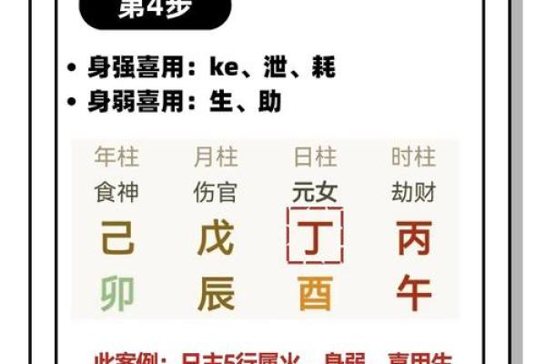 八字查喜用神免费