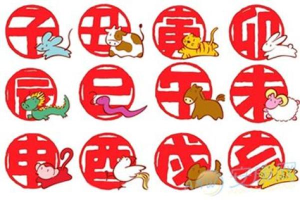 1983年属什么生肖年是什么年 1983年属什么生肖配对最好呢