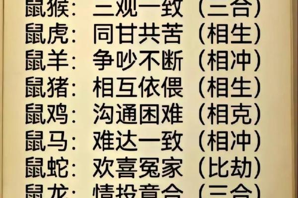 1983年属什么生肖年是什么年 1983年属什么生肖配对最好呢