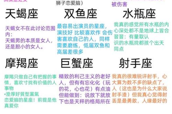 十二星座的仙界名字