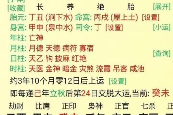八字劫财 是什么意思