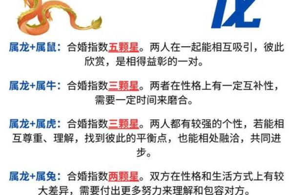 姓名配对黄龙 姓名配对黄龙什么意思？