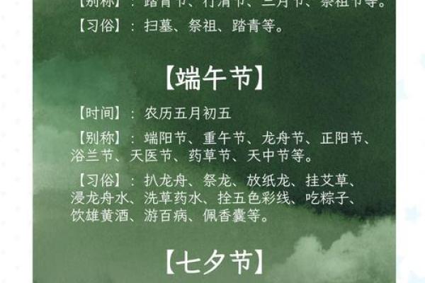传统节日：这些节日习俗知道吗