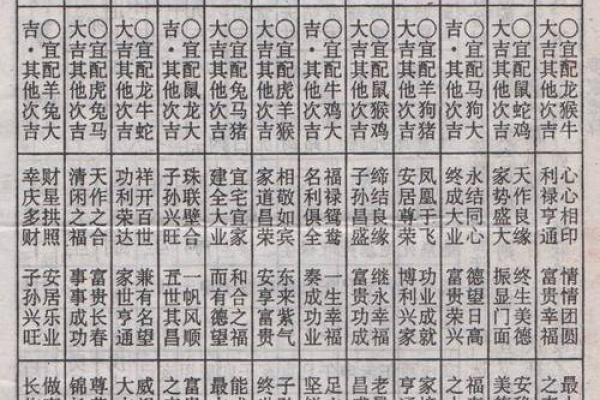 男女生辰八字配对