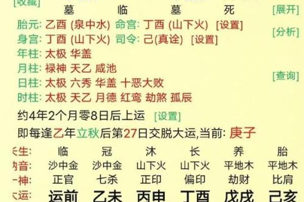你的八字是否逢对时辰