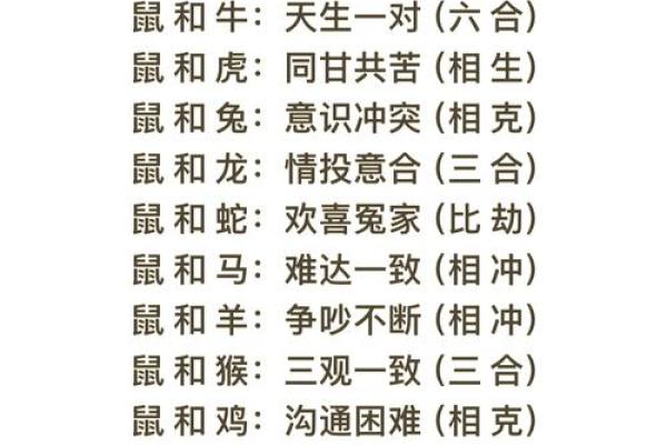 女兔男羊生肖配对姻缘 属兔女与属羊男婚姻配对详解
