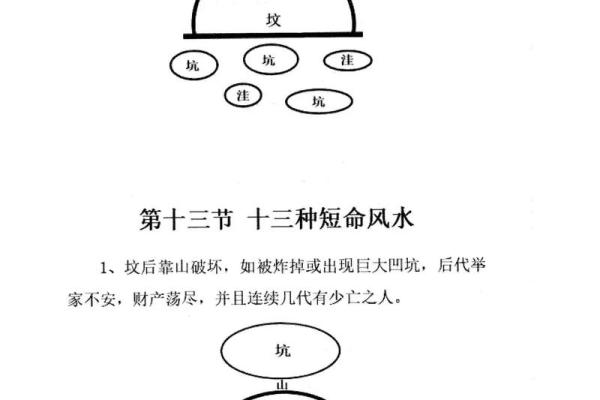 墓地朝向的风水大全，凶吉自断