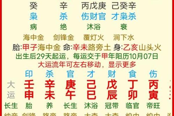 五行算命说自己男孩性格
