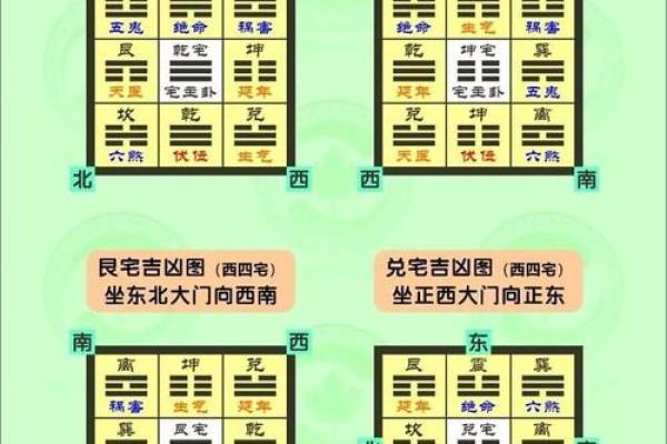 好的风水布局，大多有这些特点